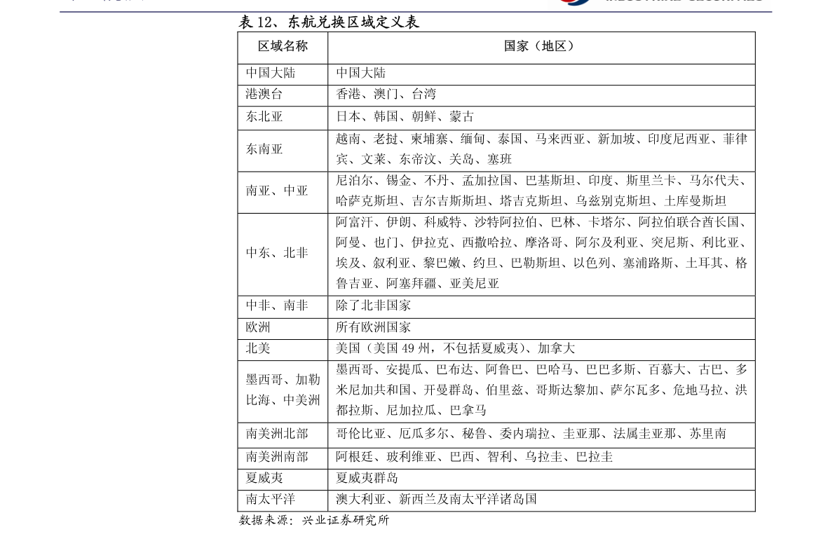 20201221031428200662.png