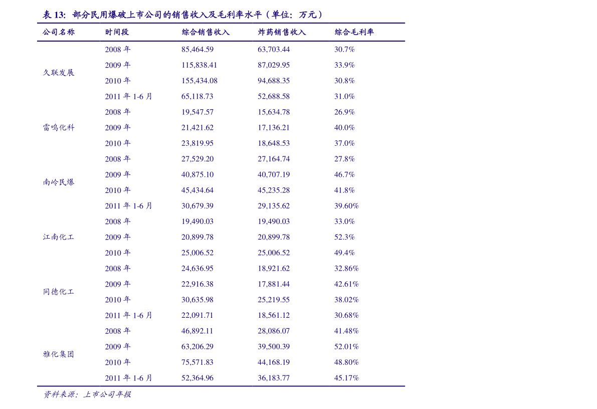 鞋套机排行榜_鞋套机-