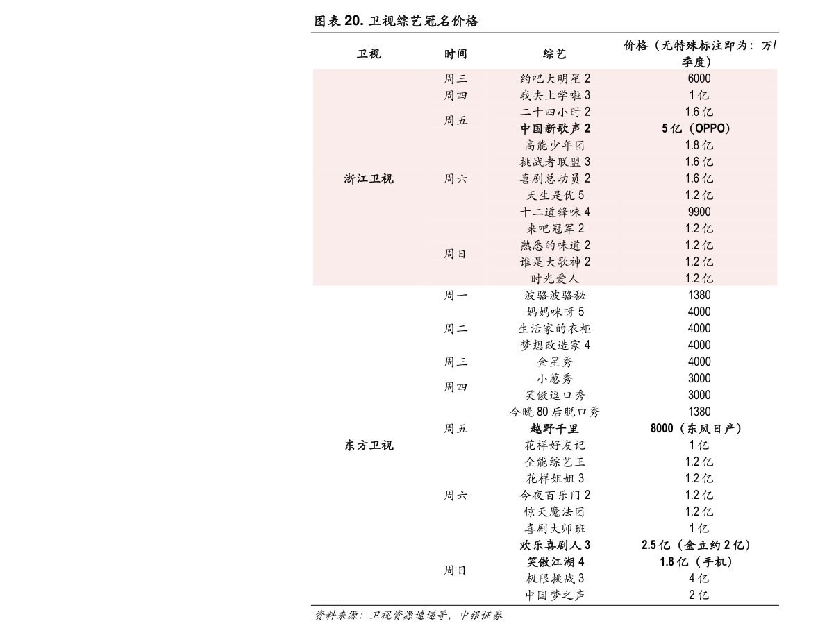 爱马仕手镯官网价 20201221041601992594.png