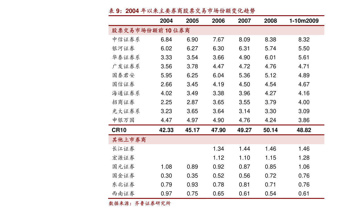 20201221044216745871.png