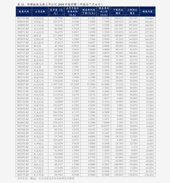 杭州gdp分析实验报告_2017年杭州经济运行情况分析 GDP总量突破1.2万亿 依旧不敌武汉 附图表(2)