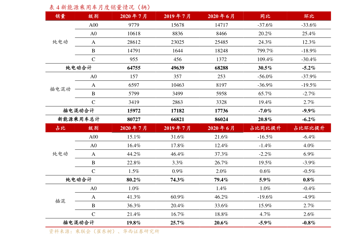 20201221045352472596.png