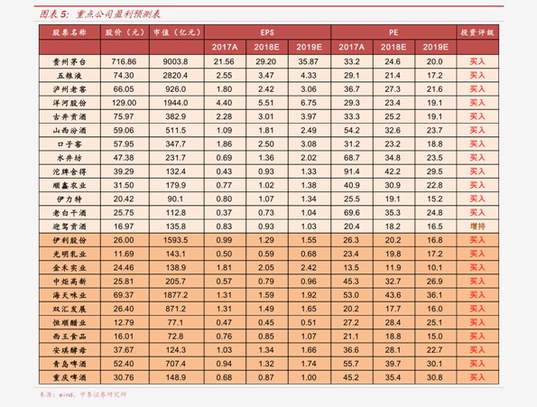 毛石混凝土价格,46个今日最新价格表