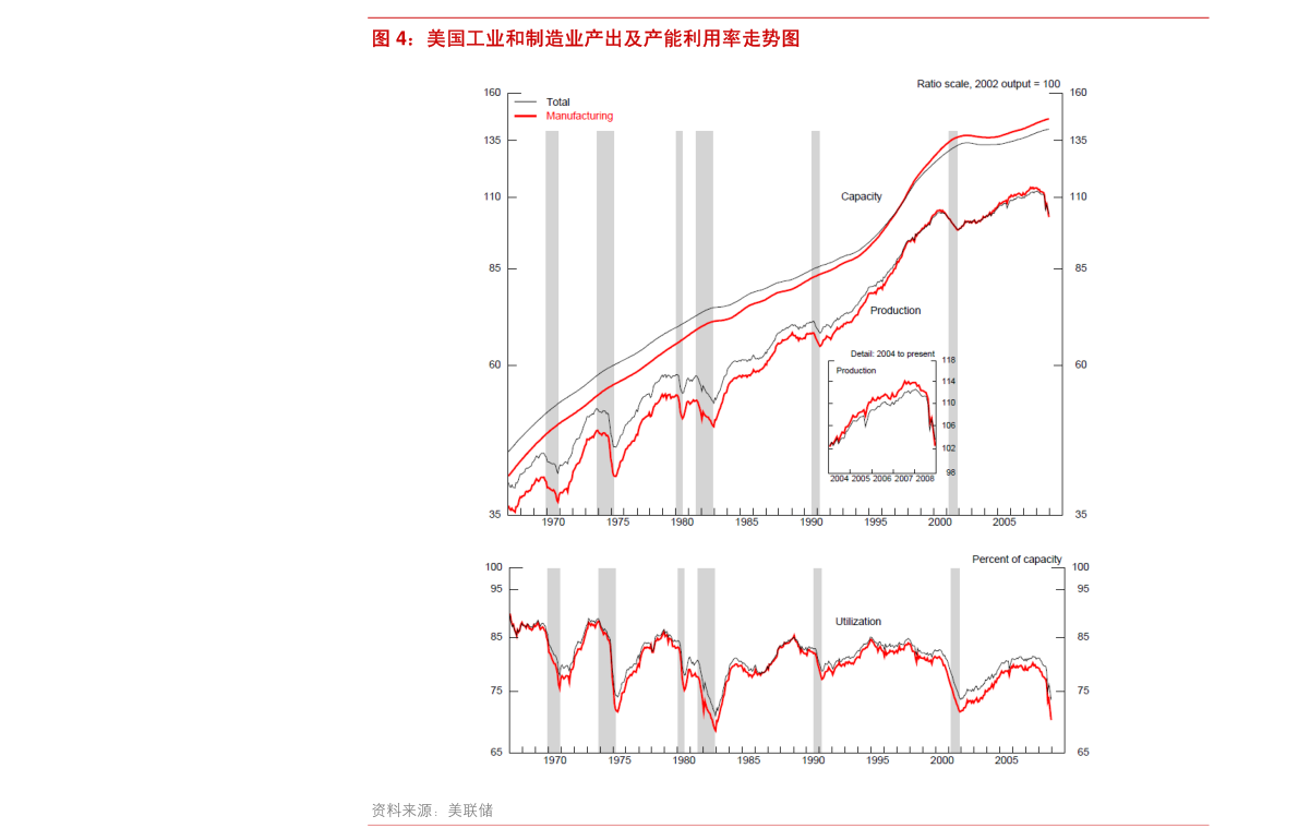 各省2020年四月份GDP_2020-2021跨年图片