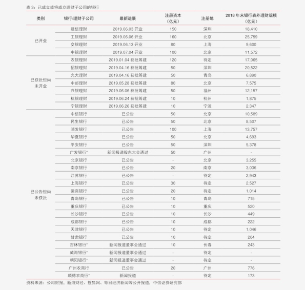 云主机价格一览表2023 20201221083850473539.png