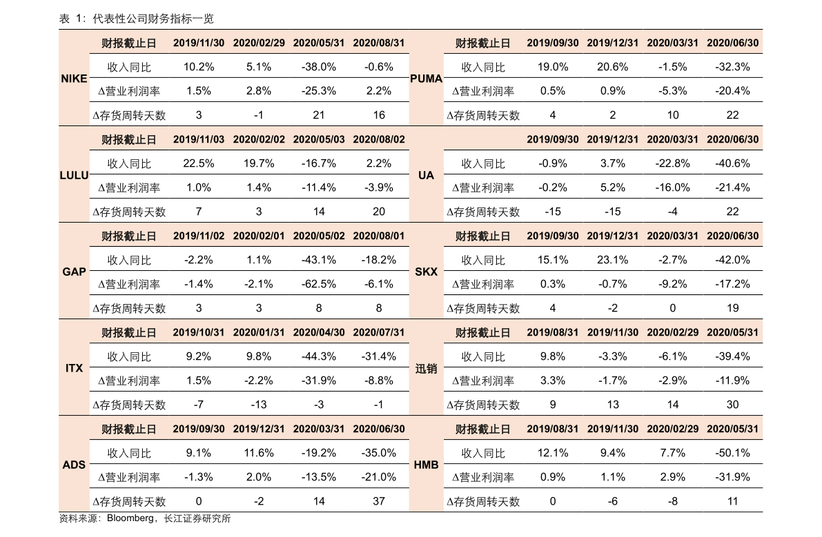 20201221090641824415.png