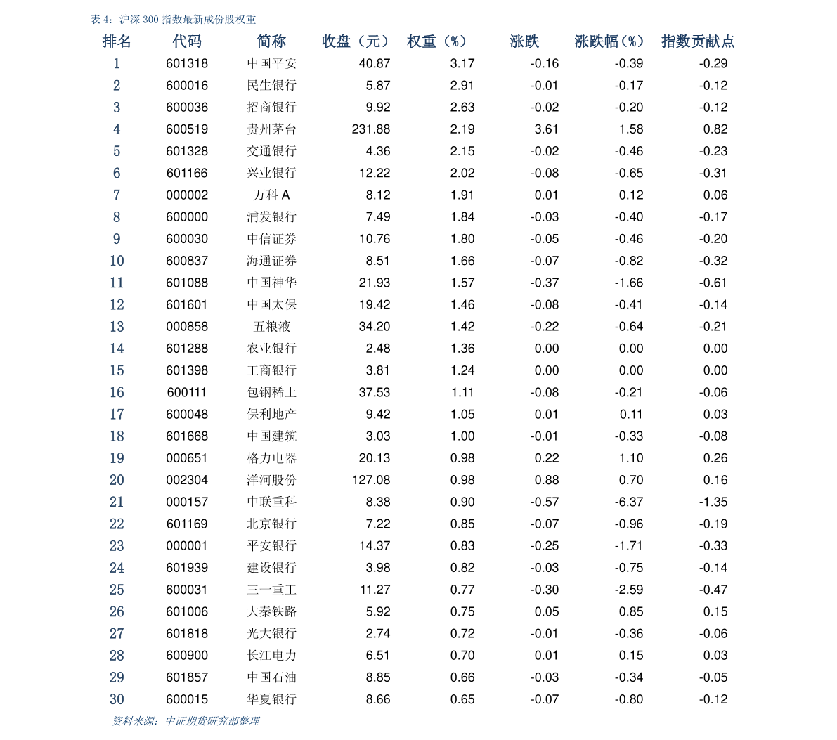 2021下半年gdp_广州各区gdp2021图(3)