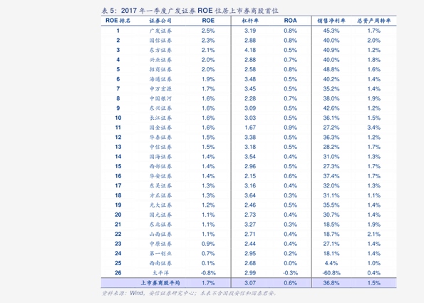 薇拉摄影价格表68个今日最新价格表