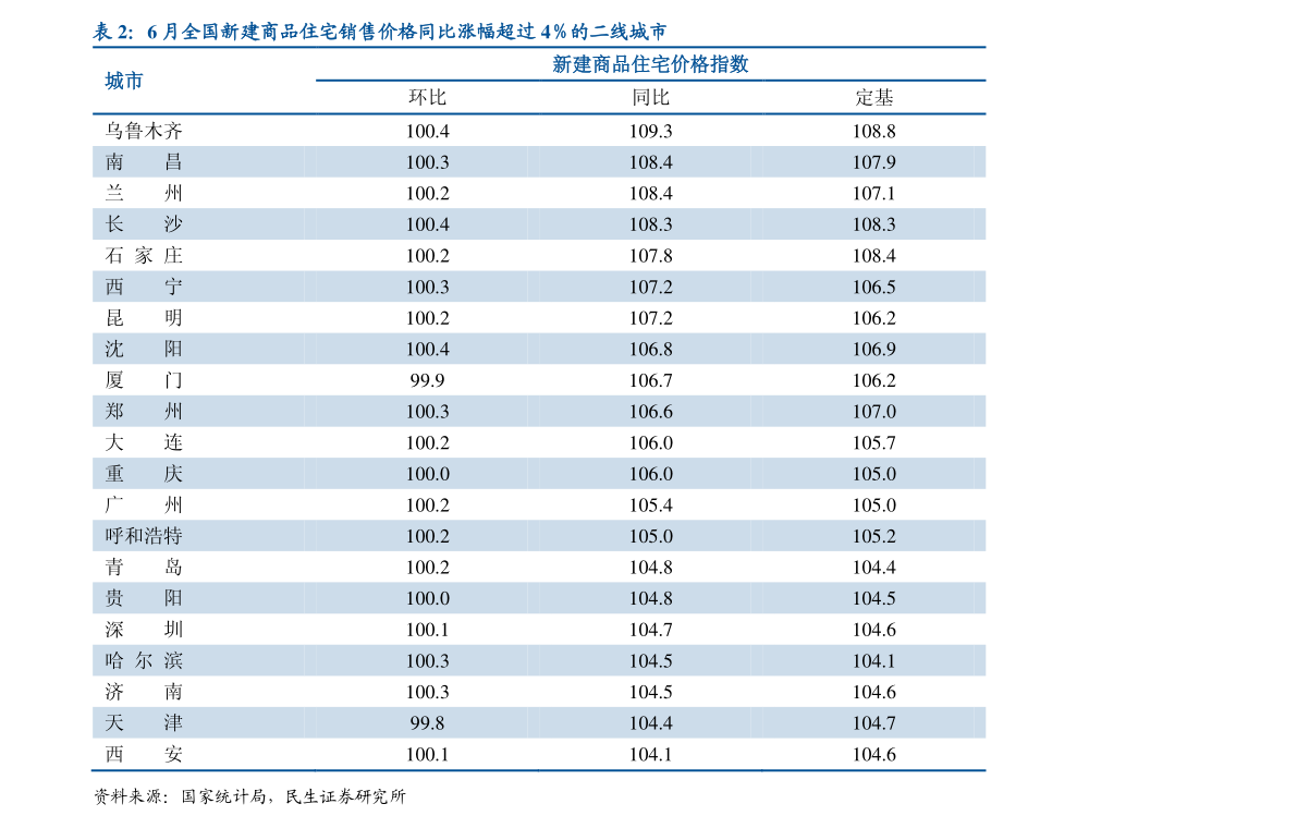 财政政策影响宏观经济总量的_2020我国宏观经济政策(2)