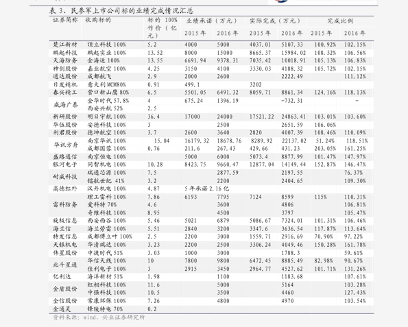 不锈钢价格表19个今日最新价格表