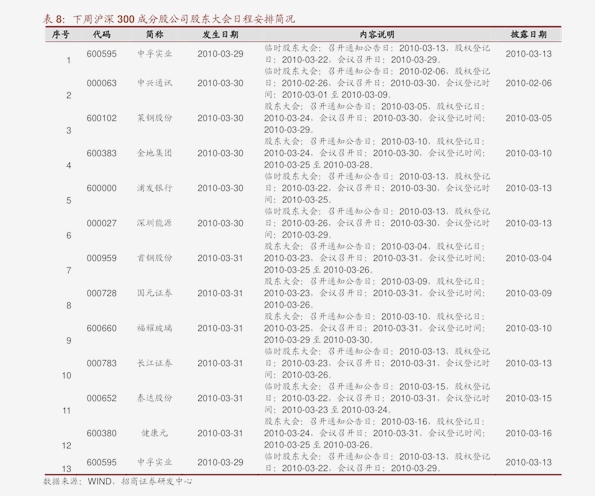 东海县gdp2021_东海县地图(3)