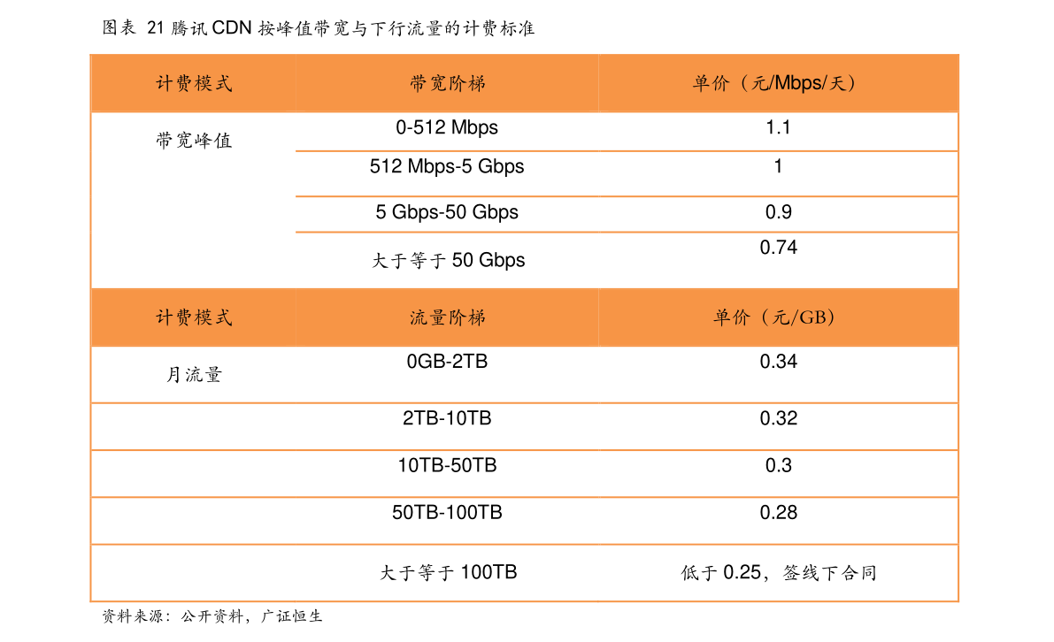 20201221174633542833.png