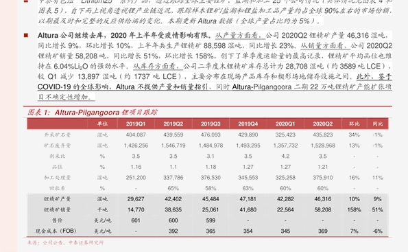 苹果股票今日价格表 20201221192002511286.png