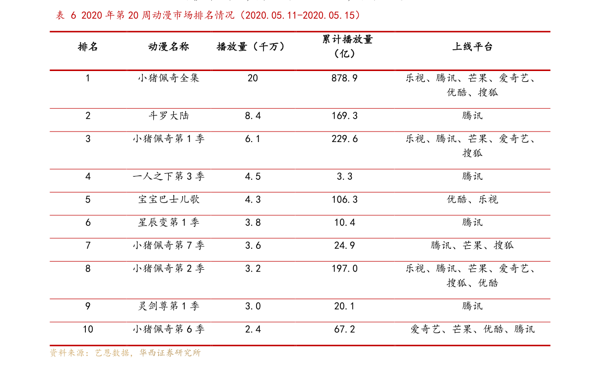 20201221192738463475.png