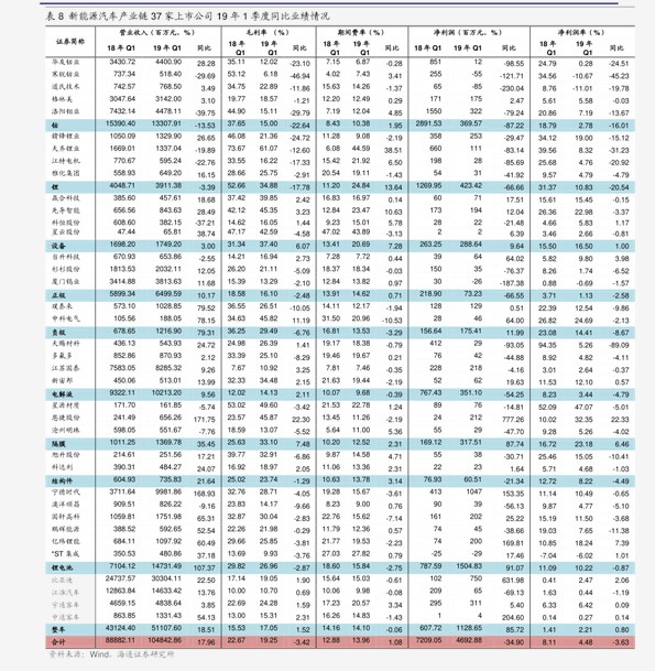 车膜的排行_中国多家厂商出现在汽车贴膜品牌排行(2)