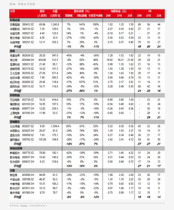 黄金今日价格表官网 20201221220622599793.png