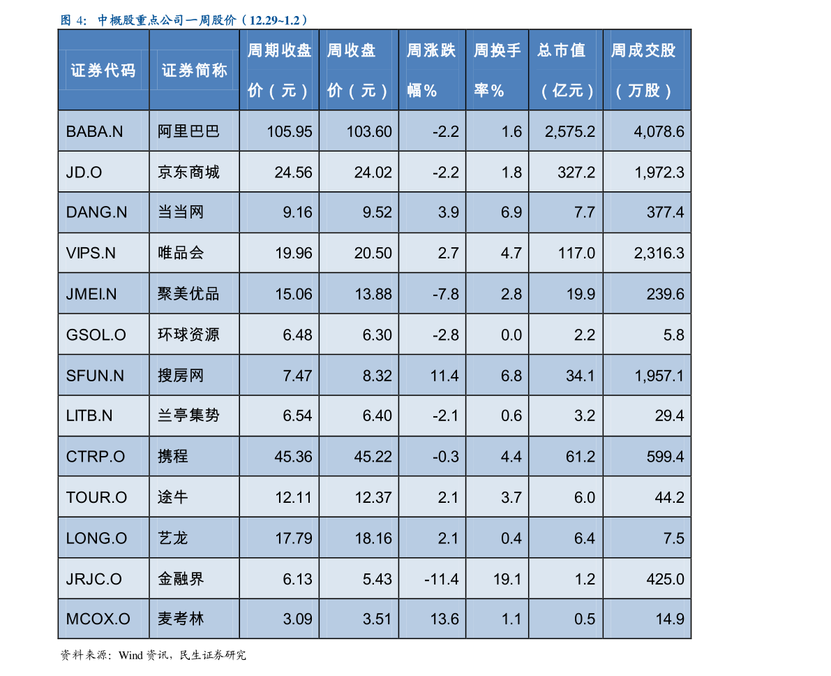 博时黄金价格,4个今日最新价格表