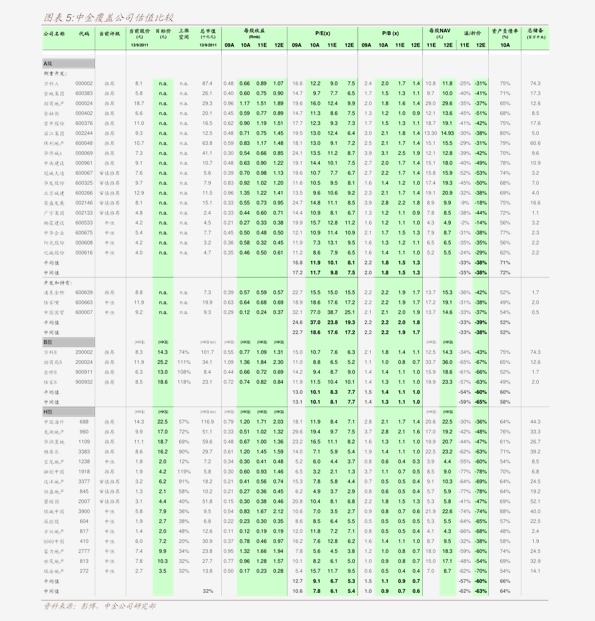 黑木耳的价格,50个今日最新价格表