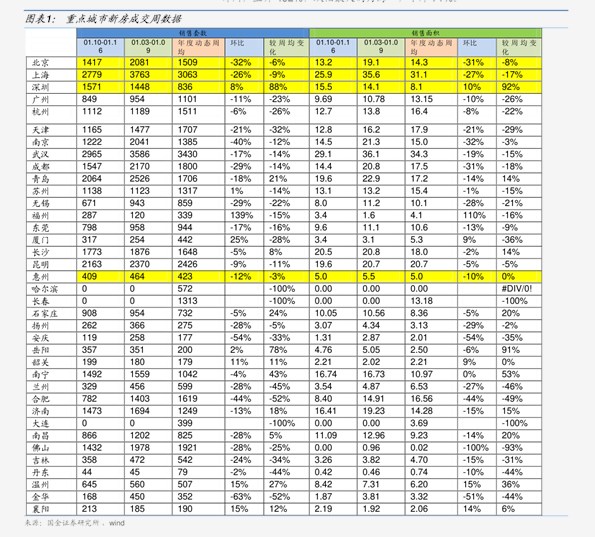 改乳化沥青价格36个今日最新价格表