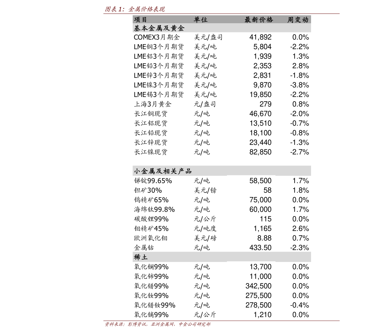 20201221232233477191.png