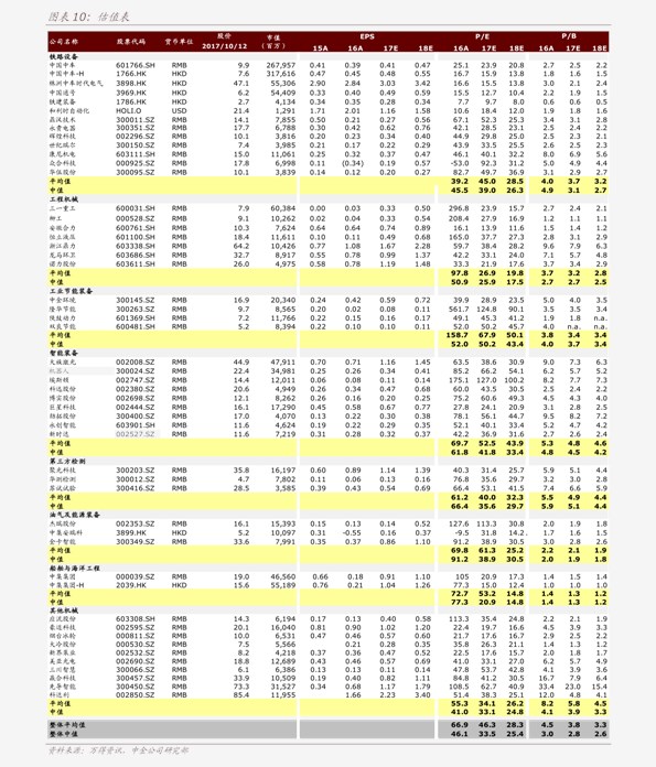 绿源电动车电机价格40个今日最新价格表