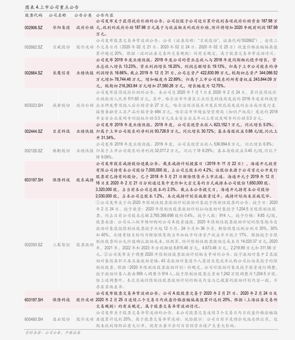 20201222011240471277.png