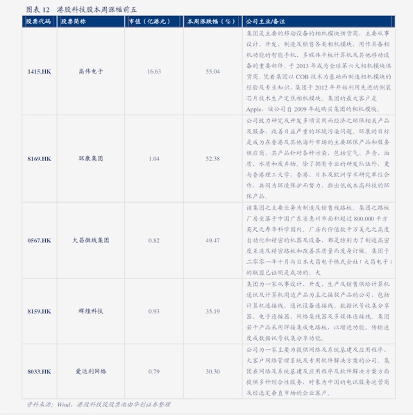 20201222012043015418.png
