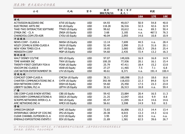 自然堂护肤品价格,69个今日最新价格表