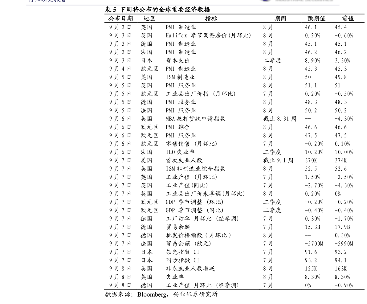 鹦鹉的简谱_鹦鹉卡通图片(2)