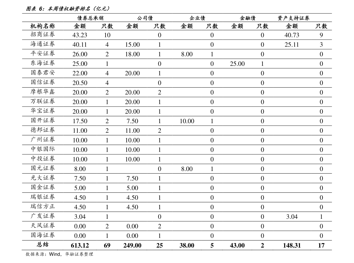 20201222032725570543.png