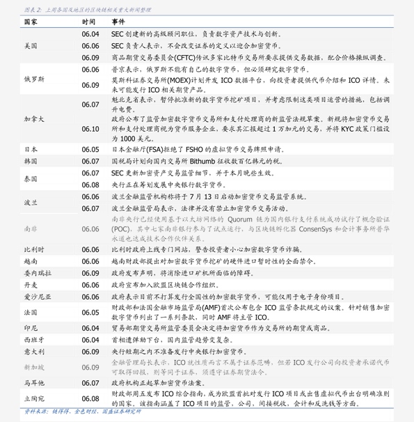 泰国租妻价格,64个今日最新价格表