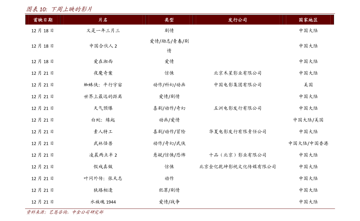 20201222051350043663.png