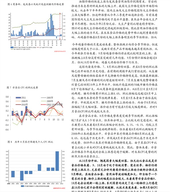 人均gdp对投资的影响_宏观经济指标解读 GDP是如何影响投资的(3)