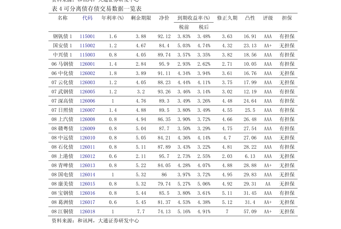 至2021年以来经济总量排名_世界经济总量排名(3)