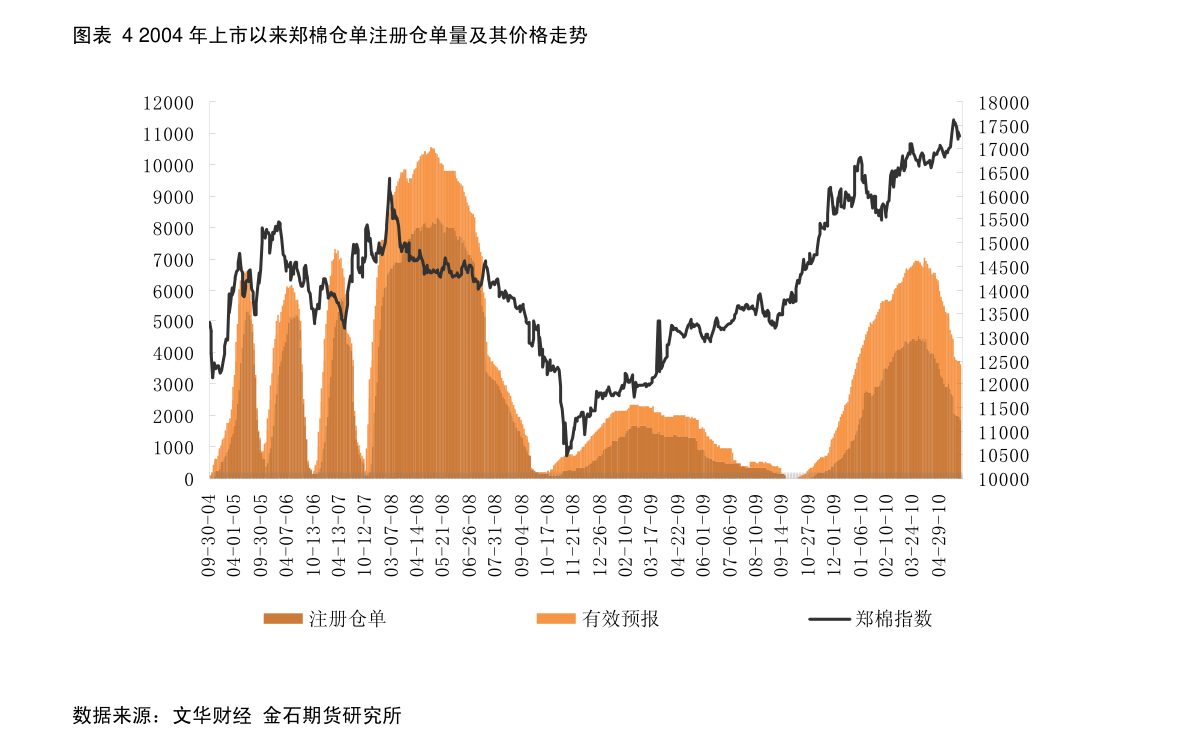 什么叫期货对冲操作 20201222092645711774.png