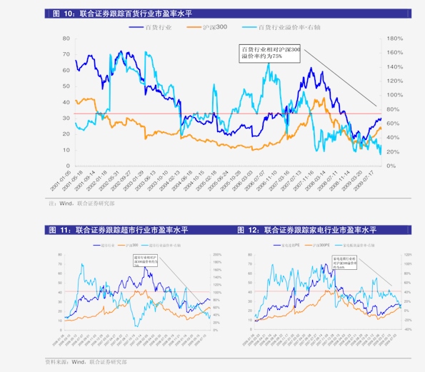 道光gdp(2)