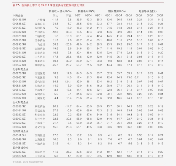 安姓排名_安姓头像(3)