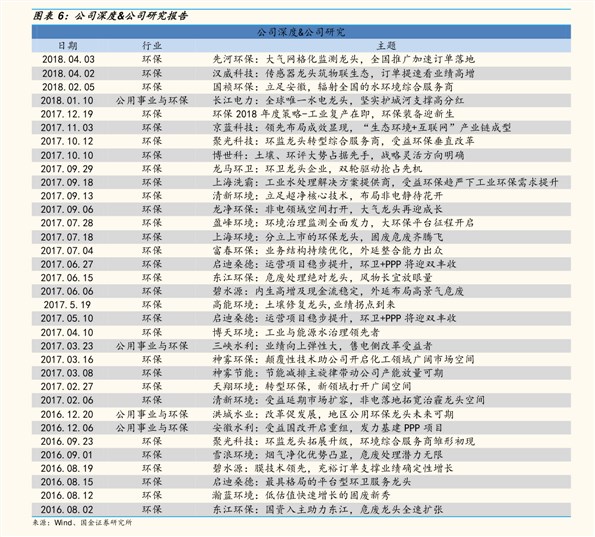 索菲特酒店自助餐价格,10个今日最新价格表