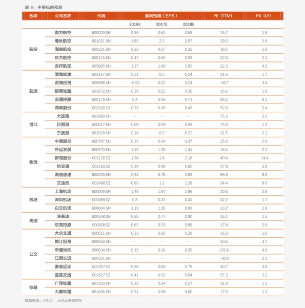 华为p20价格,35个今日最新价格表