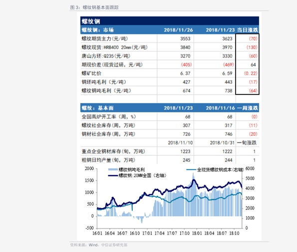 国内黄金价格走势图,45个今日最新价格表