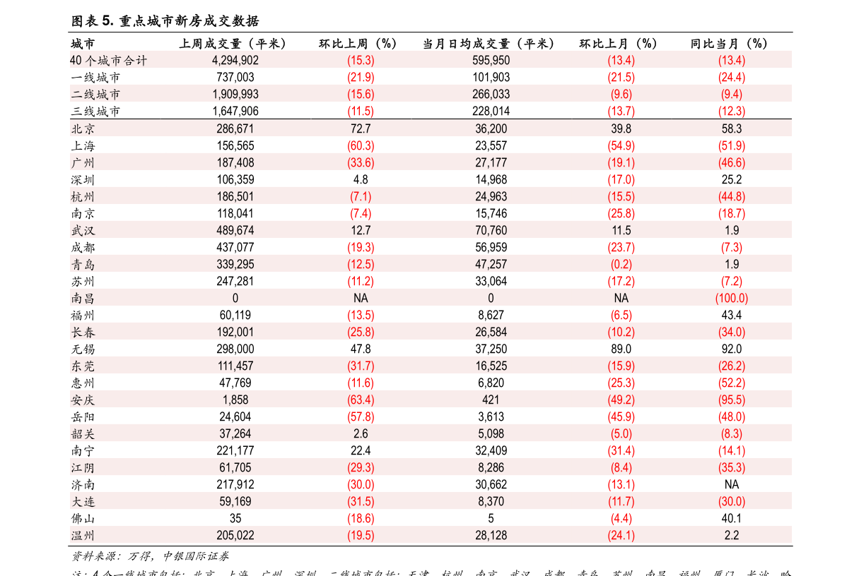 吊扇灯排行榜_2015年中国吊扇灯十大品牌排行榜