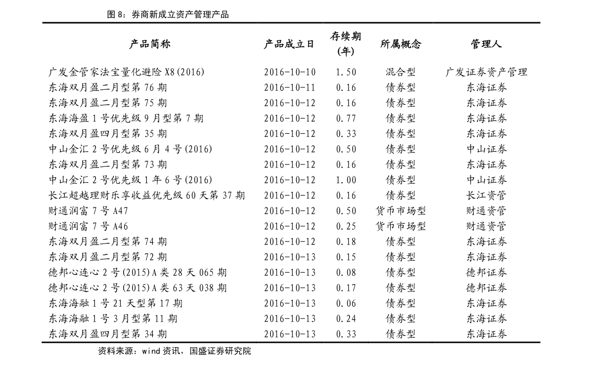 20201222140336290772.png