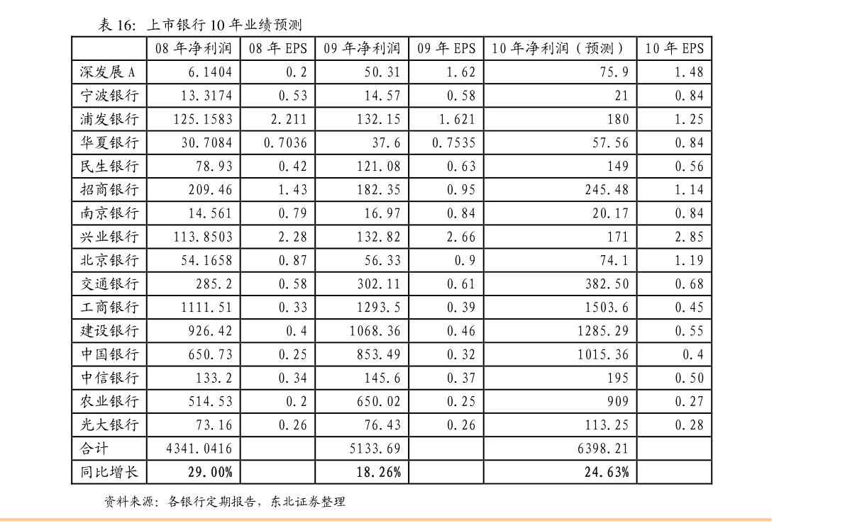 20201222142331512750.png