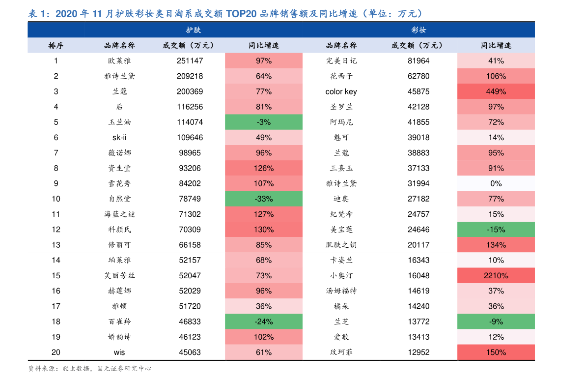 装修报价价格表图片 20201222145201302759.png