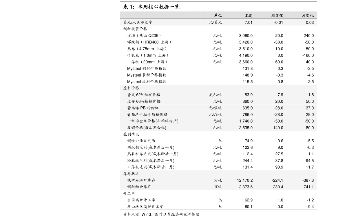 猪肉今日最新价格行情 20201222145425134760.png