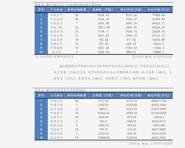 二手车报价单详解，从估价到交易的全过程