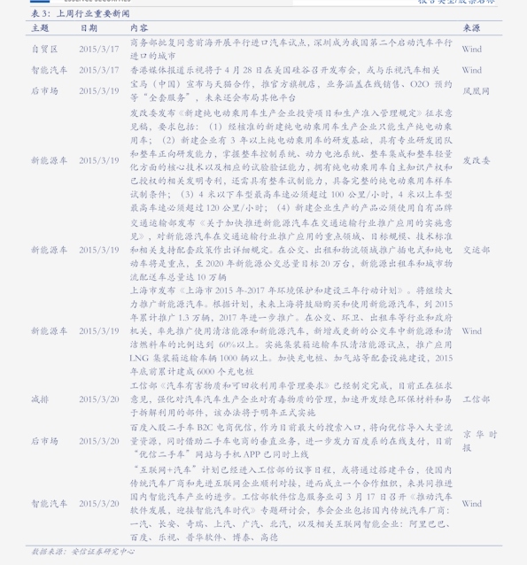 20201222155034358515.png