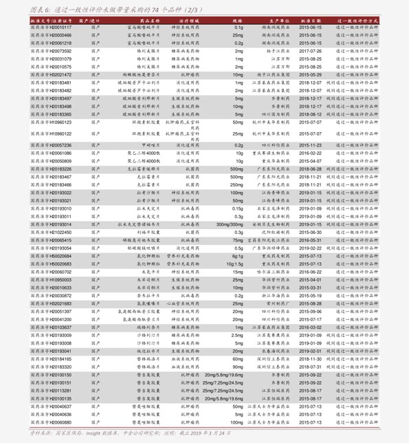 宝马跑车图片和价格25个今日最新价格表