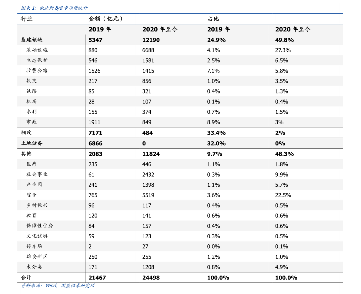 海信空气净化器价格,29个今日最新价格表