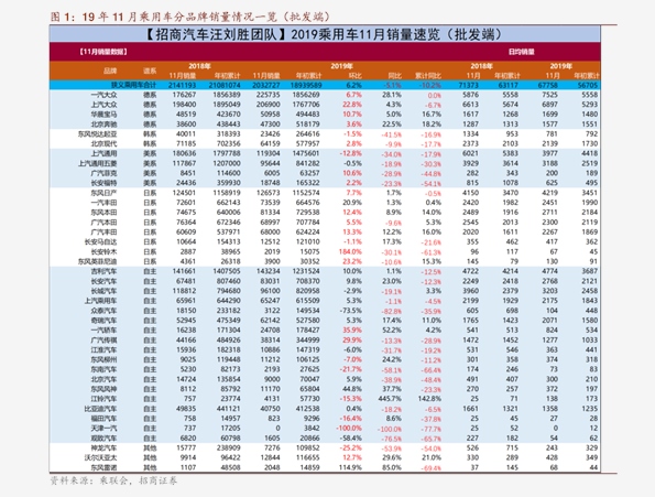 苹果14上市时间及价格表 20201222165024580385.png